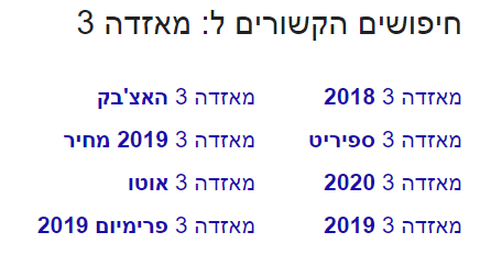 כוונת המשתמש על פי חיפושים קשורים